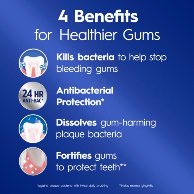 Crest Pro-Health Gum Detoxify Deep Clean Toothpaste 2.6 oz - Image 3